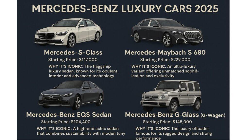 Mercedes-Benz luxury cars