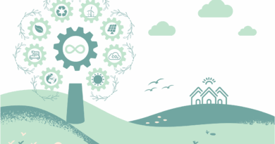 Sustainable Services