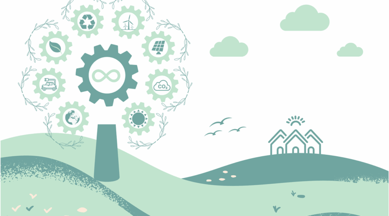 Sustainable Services