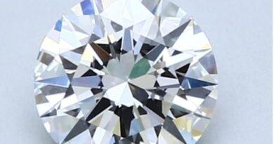 Best Locations to Buy Diamonds