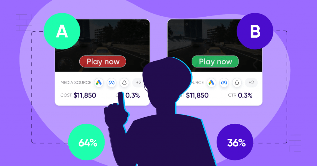 Make Social Ads Work Harder With Simple Creative Tests