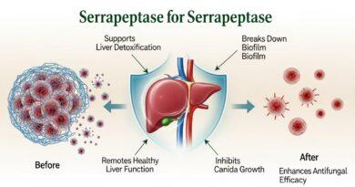 Benefits of Serrapeptase for Liver and Candida Biofilm