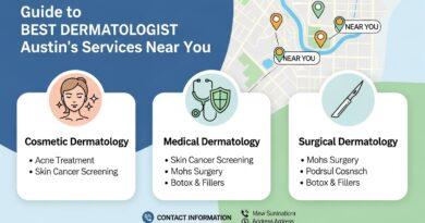 Guide to Best Dermatologist Austin’s Services Near You