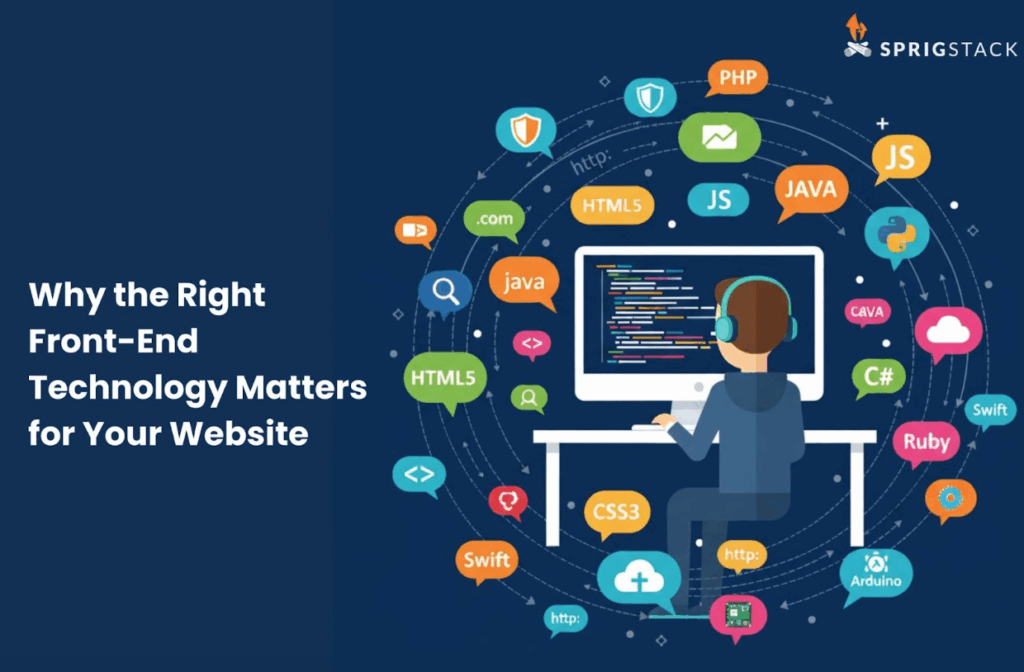 Why The Right Front-End Technology Matters For Your Website