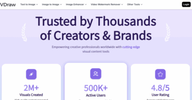 Create Professional E-Commerce Product Images Fast with VDraw