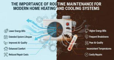 The Importance of Routine Maintenance for Modern Home Heating and Cooling Systems