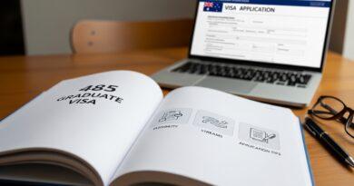 485 Graduate Visa: Eligibility, Streams, and Application Tips