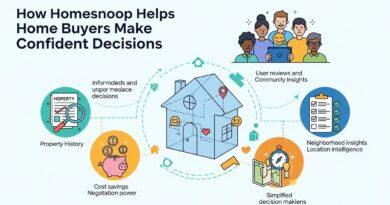How Homesnoop Helps Home Buyers Make Confident Decisions