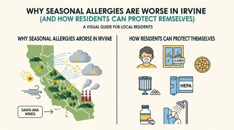 Why Seasonal Allergies Are Worse in Irvine (And How Residents Can Protect Themselves)
