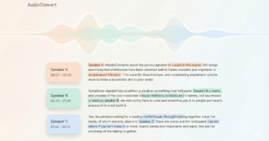 AudioConvert: Your Professional Audio To Text Converter for Seamless Transcription