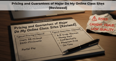 Pricing and Guarantees of Major Do My Online Class Sites [Reviewed]