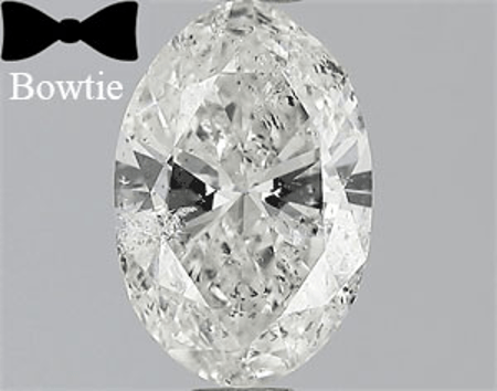 An Oval with a Bow-Tie effect