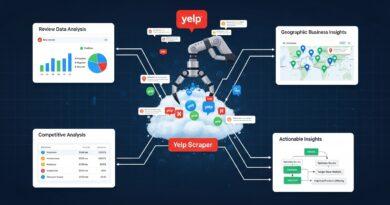 How a Yelp Scraper Transforms Review and Business Data Into Actionable Insights?