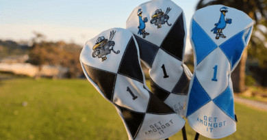 Putter Headcovers and Golf Headcovers: Essential Protection and Style for Every Golfer