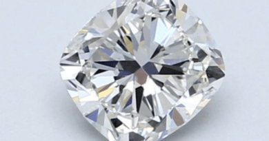 Marquise-Shaped Diamonds: Giving a Classic Look with a Statement