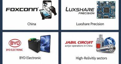 Top 4 Electronic Manufacturing Services Companies in China