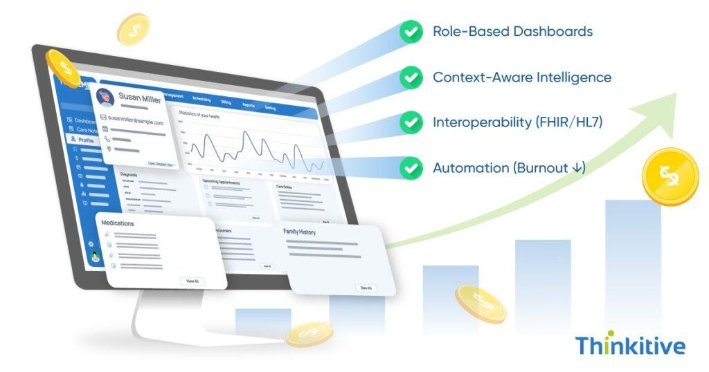 How Custom EHR Systems Support Better Clinical Decision-Making