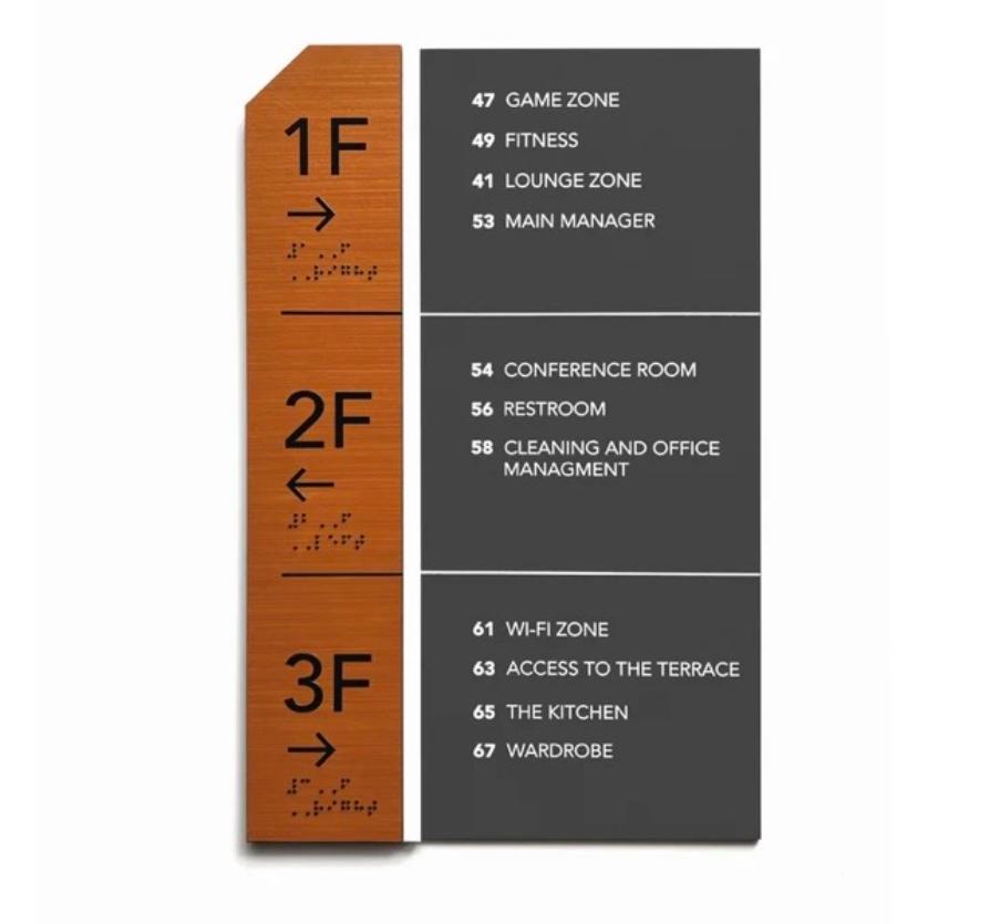 Interior wayfinding signage that makes spaces understandable
