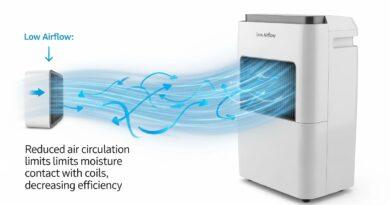 How Ambient Temperature and Airflow Affect Dehumidifier and Drying Equipment Performance