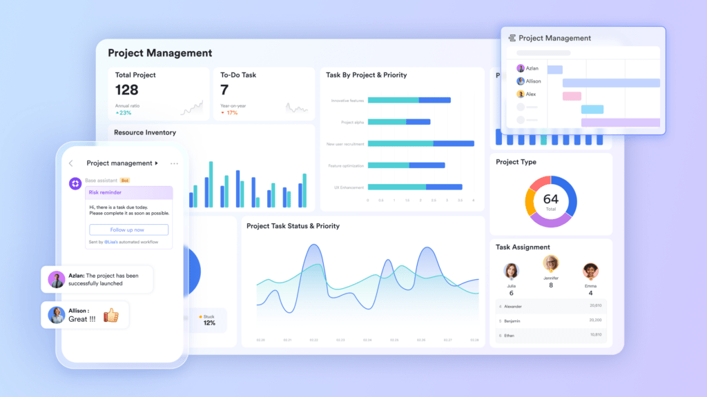Automating the Mundane: Freeing Up Your Team for Creative Work