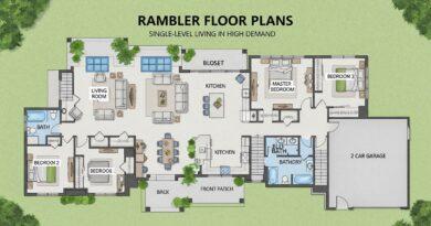Rambler Floor Plans: Why Single-Level Living Is in High Demand