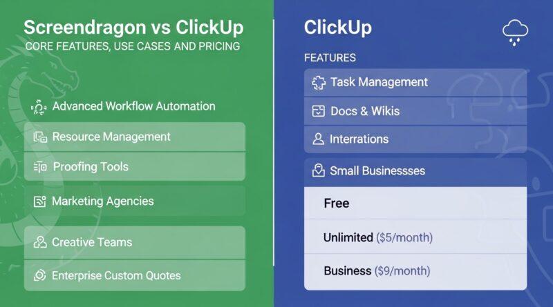 Screendragon vs ClickUp Comparison: Core Features, Use Cases and Pricing