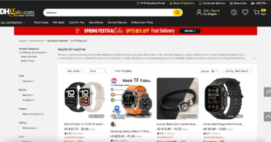 Wholesale Watches and Distributors: What to Consider When Purchasing Watches in Bulk for Resale