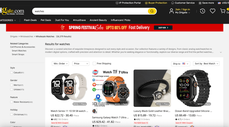 Wholesale Watches and Distributors: What to Consider When Purchasing Watches in Bulk for Resale