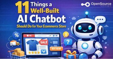 Best AI chatbot features online store