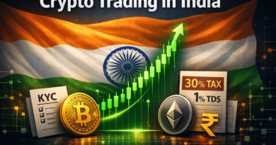 Digital Asset Market