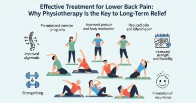 Effective Treatment for Lower Back Pain: Why Physiotherapy Is the Key to Long-Term Relief