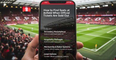 How to Find Seats at Anfield When Official Tickets Are Sold Out
