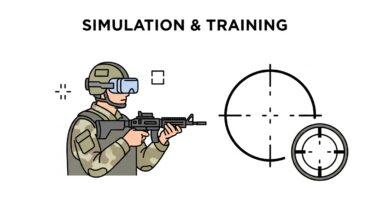 Top Use Cases of Military Rackmount Systems in Modern Warfare