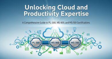 Unlocking Cloud and Productivity Expertise: A Comprehensive Guide to PL-300, MS-900, and MS-700 Certifications