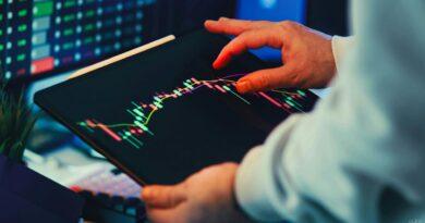 Sideways Market
