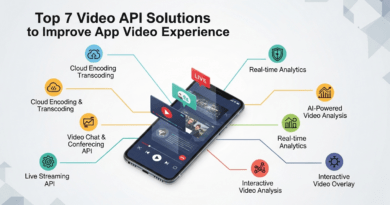 Top 7 Video API Solutions to Improve App Video Experience