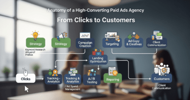 From Clicks to Customers: The Anatomy of a High-Converting Paid Ads Agency