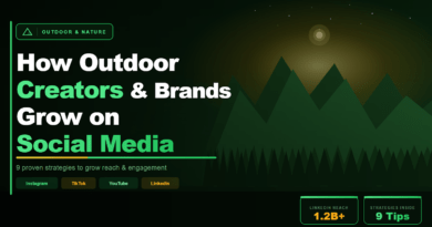 How Outdoor Creators and Brands Grow on Social Media