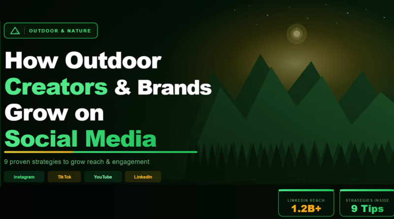 How Outdoor Creators and Brands Grow on Social Media