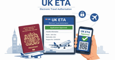 Your Complete Guide to the UK ETA Application: Everything Travelers Need to Know