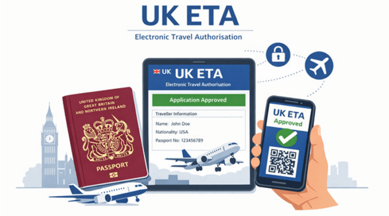 Your Complete Guide to the UK ETA Application: Everything Travelers Need to Know