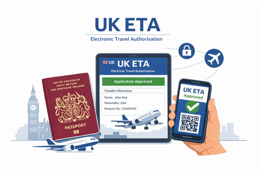 Your Complete Guide to the UK ETA Application: Everything Travelers Need to Know