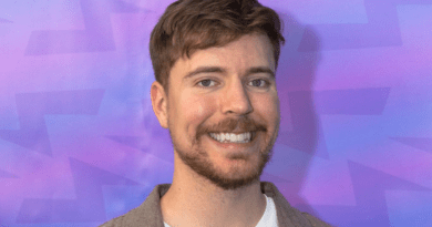 Mr. Beast’s $1 Million Top 50 Streamers Competition: How Kick Became the Destination for Top Content Creators 