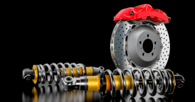 A Complete Guide to Custom F250 Suspension Upgrades