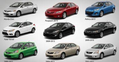 Best Types of Used Cars You Can Buy Under $10K