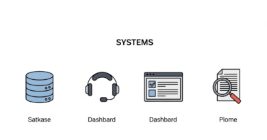 What Makes Community Operations Efficient: Systems, People, and Consistency