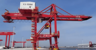 What Is an STS Crane — And Why It Matters for Modern Container Ports