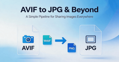 AVIF to JPG and Beyond: A Simple Pipeline for Sharing Images Everywhere