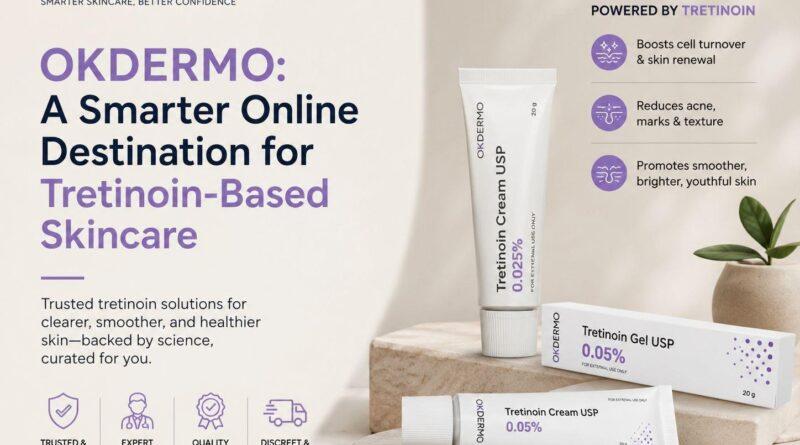 OKDERMO: A Smarter Online Destination for Tretinoin-Based Skincare 