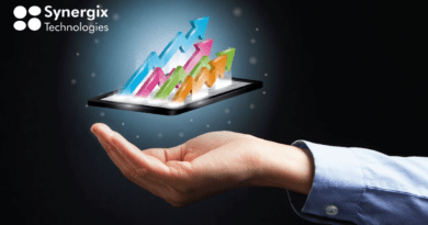 Pricing Analysis of Best ERP for Service Industry in China | 2026 Guide